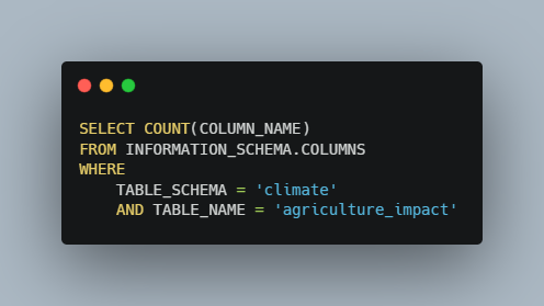 Column Count Query