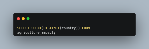 Country Count Query