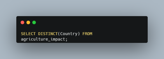 Country List Query